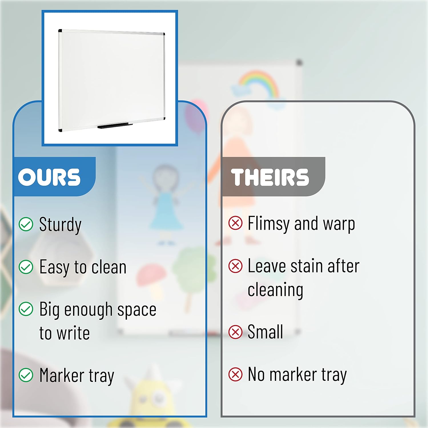 Mr. Pen- Magnetic Dry Erase Board, 24x36 Inches, White Board Dry Erase, Large White Board, Big White Board, Large Whiteboard for Wall, Large Magnetic Whiteboard, Large Dry Erase Board for Wall