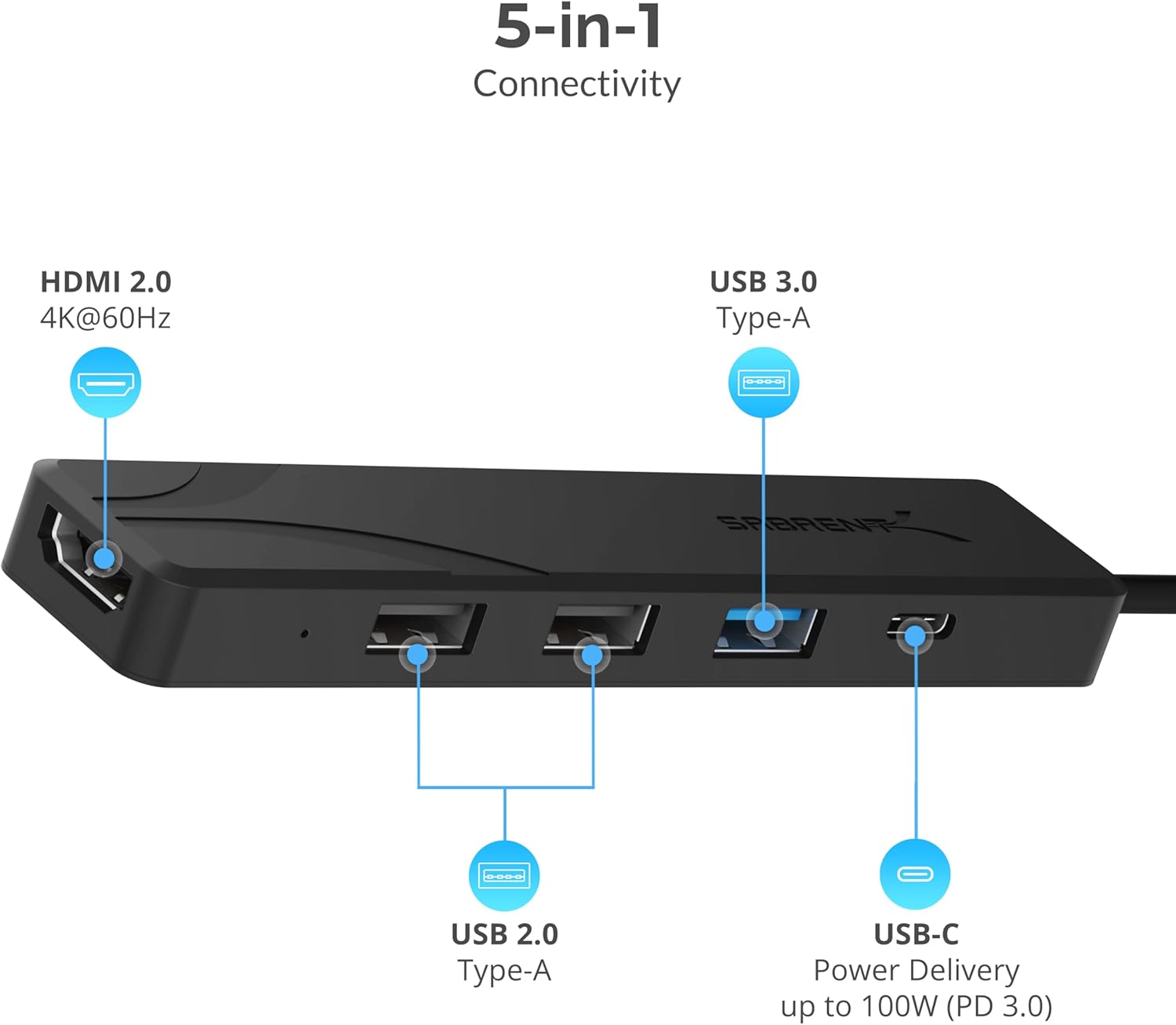 SABRENT USB-C Hub 5-in-1 Docking Station, 4K@60Hz HDMI (Requires DP Alt Mode), 100W PD Pass-Through, 3-Port USB 5Gbps Adapter for Laptops, MacBook Pro/Air, and Type-C Devices (HB-TC5P)